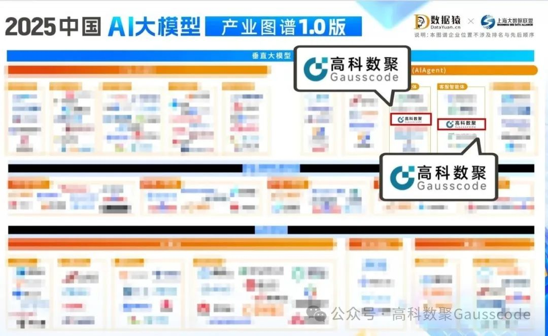 威九国际入选《2025中国AI大模型产业图谱》双板块，AI赋能汽车产业数智化升级